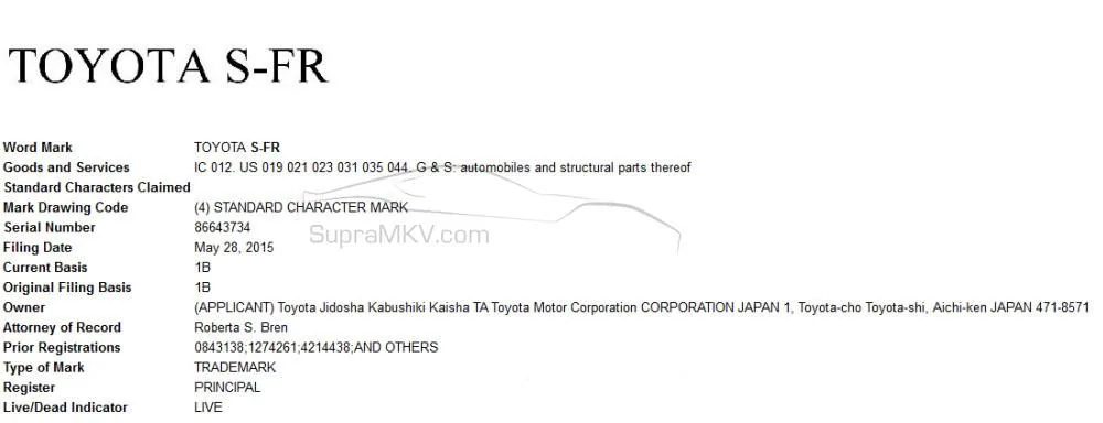 Toyota S-FR Supra Trademark.webp