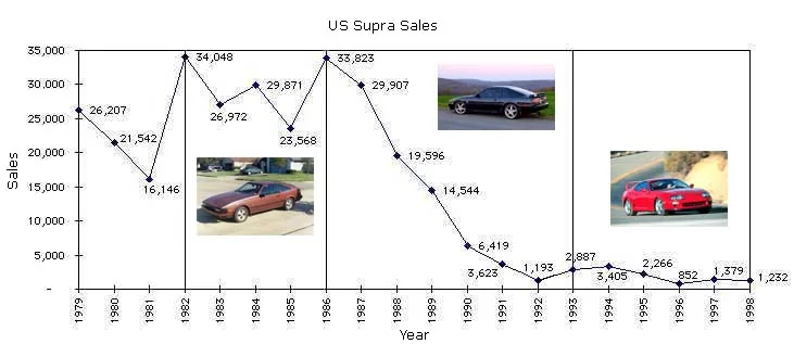 suprasales-jpg.webp