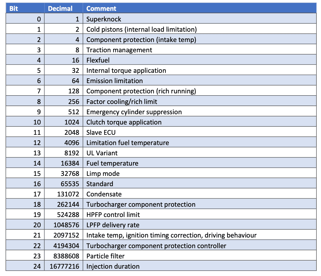 Screenshot 2023-07-31 at 8.12.52 PM.png