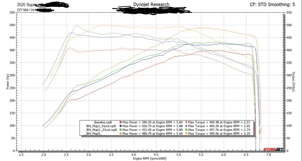 supra1.webp