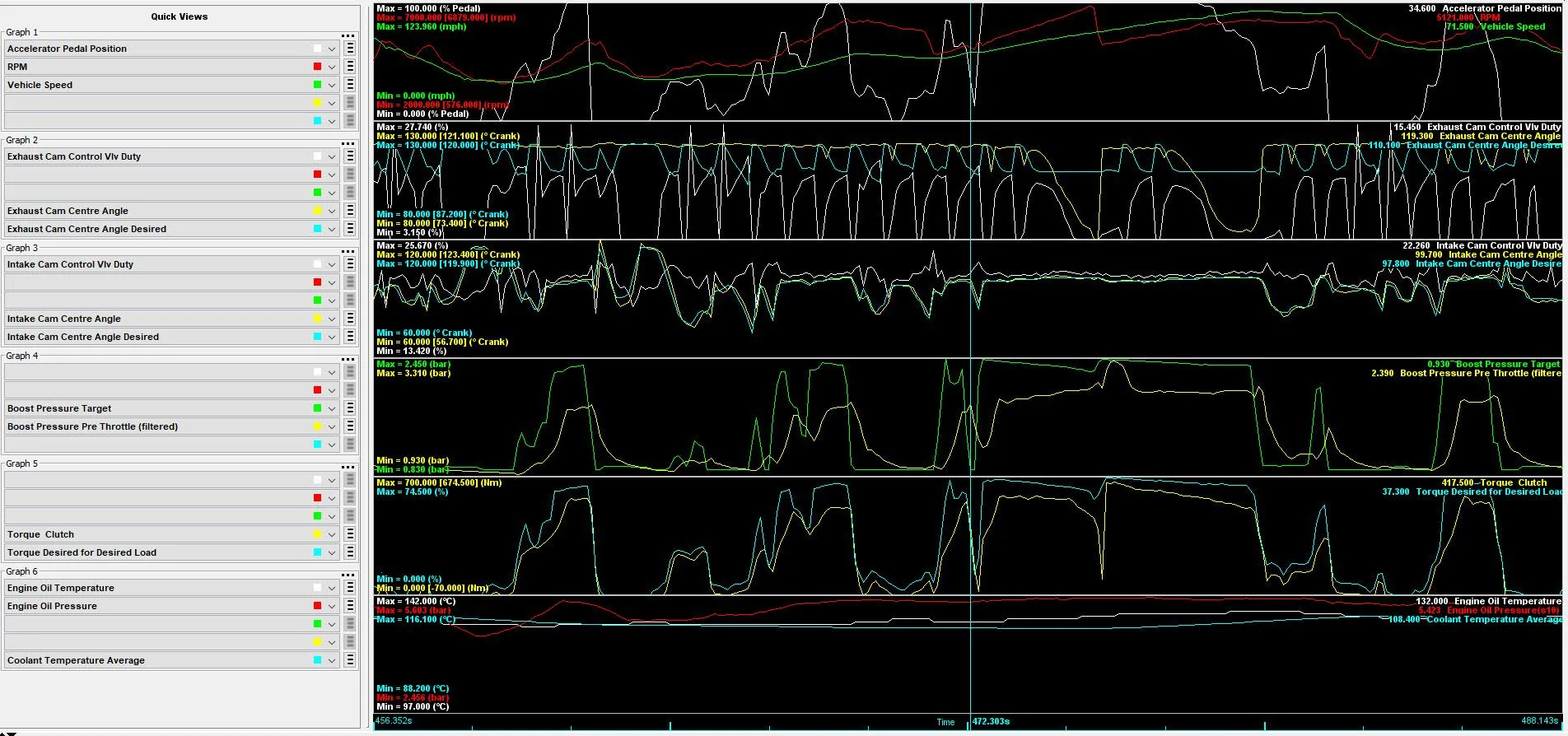 Error code 130716 Vanos, exhaust: control error, camshaft is stuck