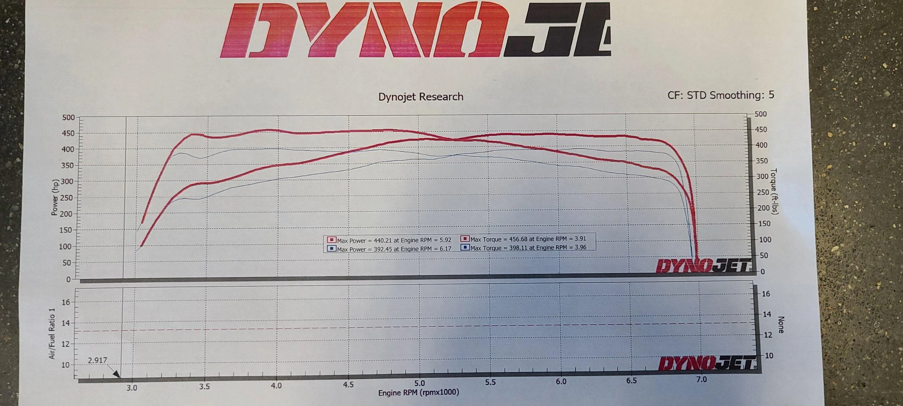 230505 Supra Dyno Numbers - First JB4 Tune.webp