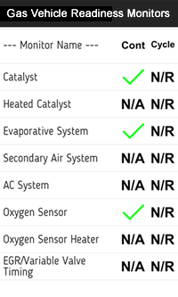 Readiness_Monitor_Gas.png