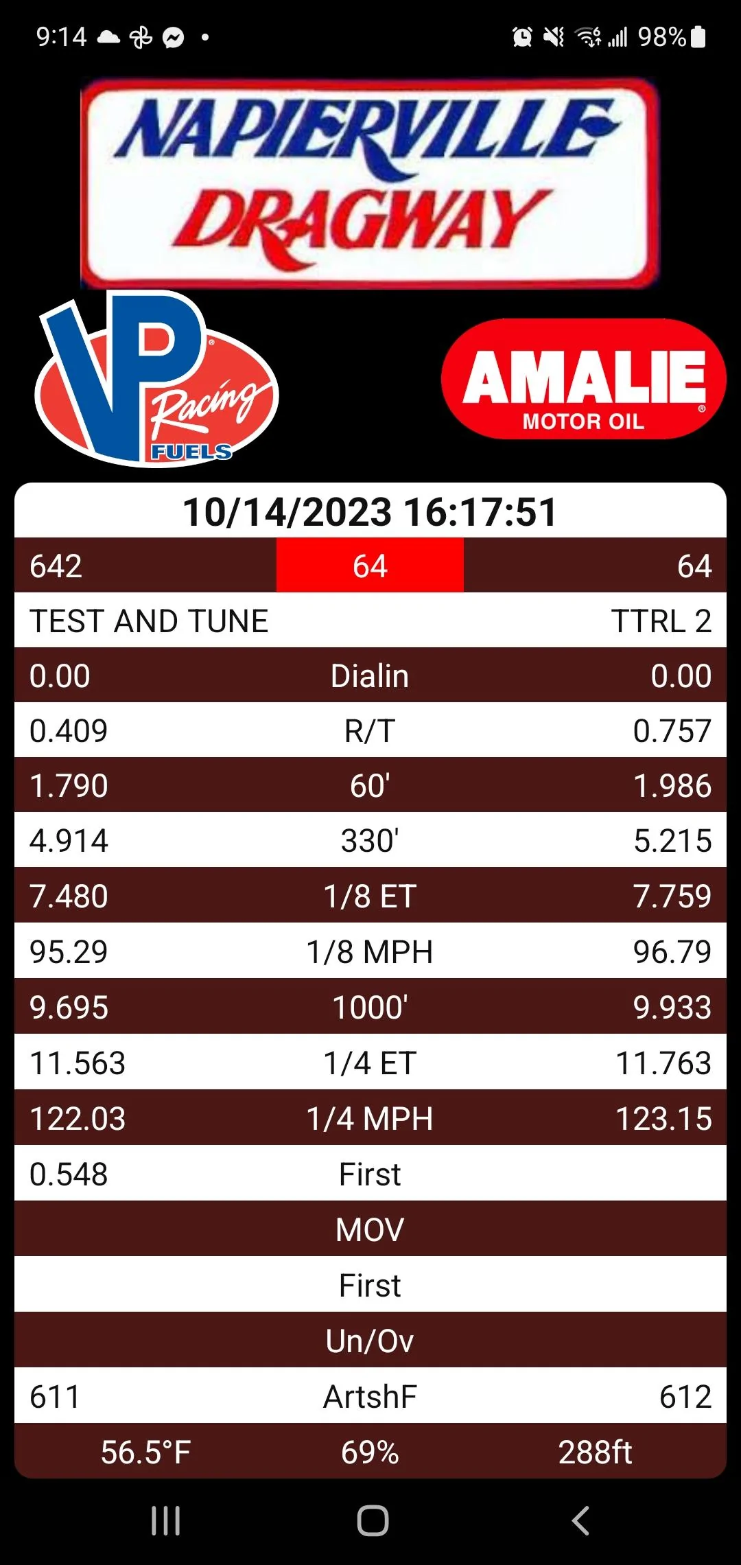Screenshot_20231015-091407_Racing Slips[3316].webp