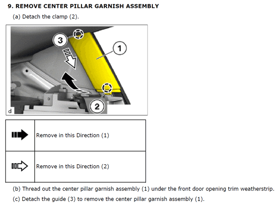 step-6.gif