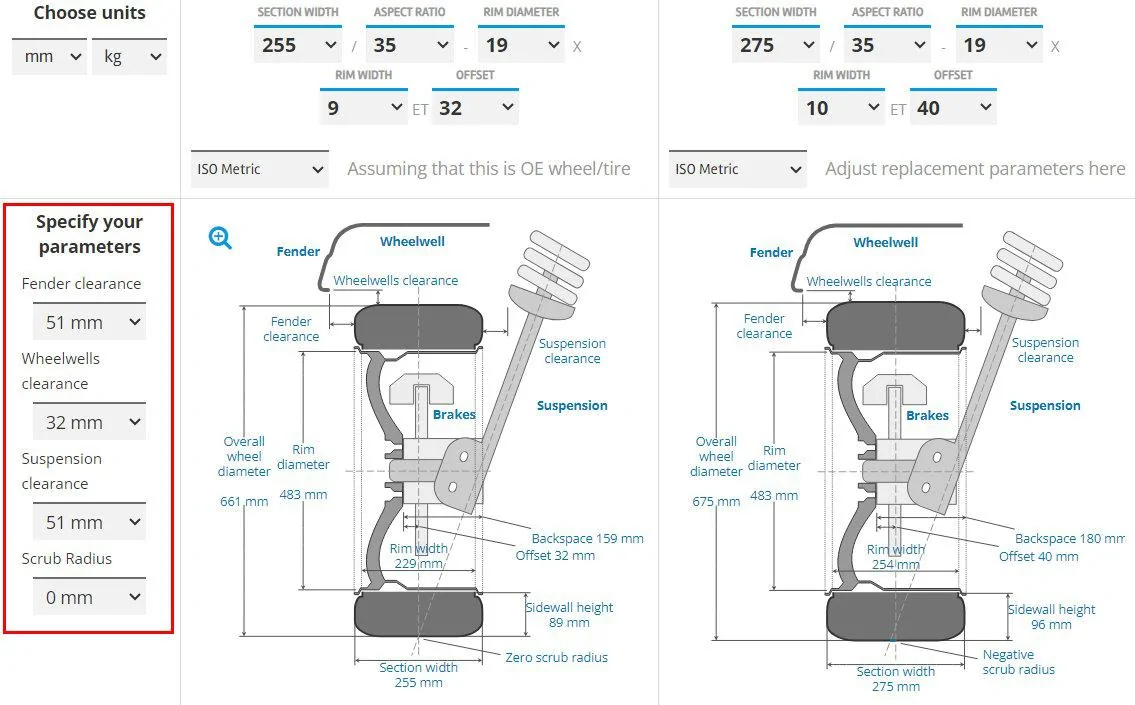 Supra MkV suspension dimensions.jpg