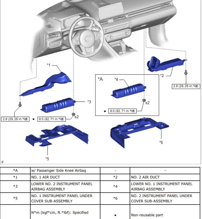 Under instrument panels.JPG