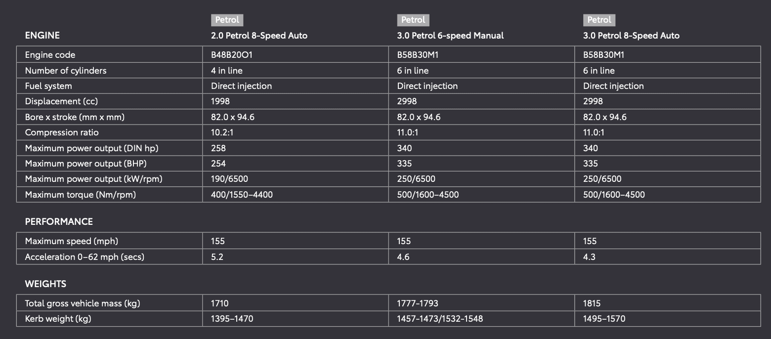 Screenshot 2024-01-04 at 4.33.27 PM.png