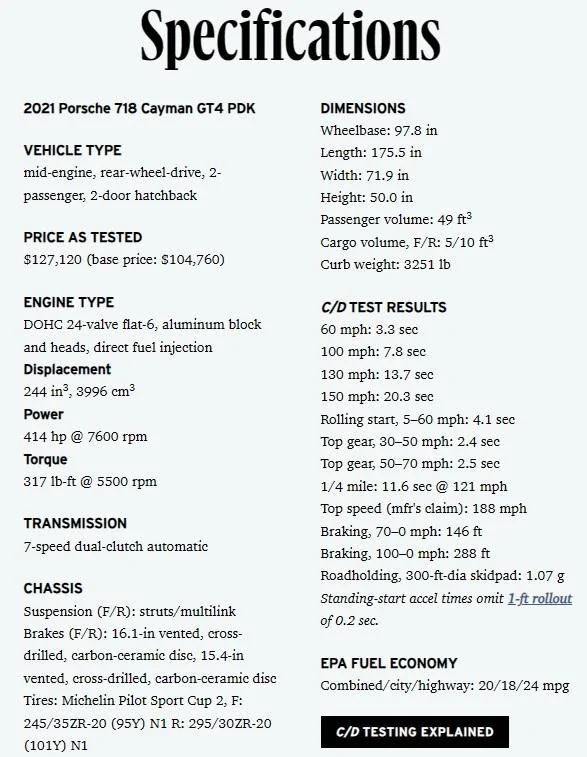 Cayman GT4 2021.jpg