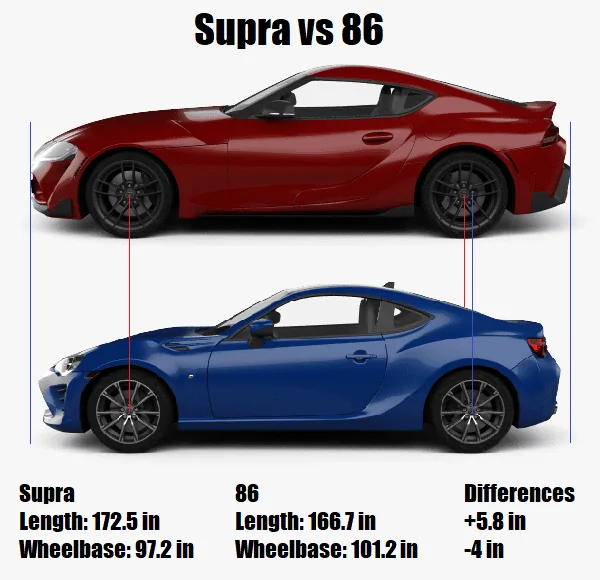 compare3.webp