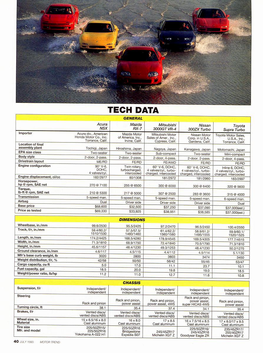 motor_trend_article01_11_blog.jpg