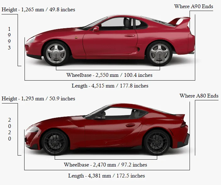 newestcompare.webp