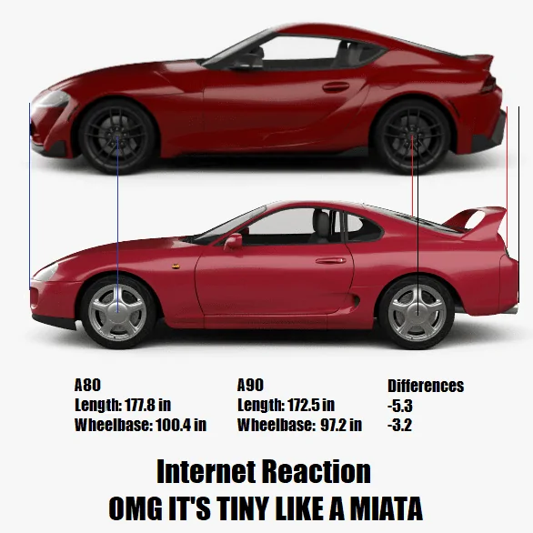 Compare.webp