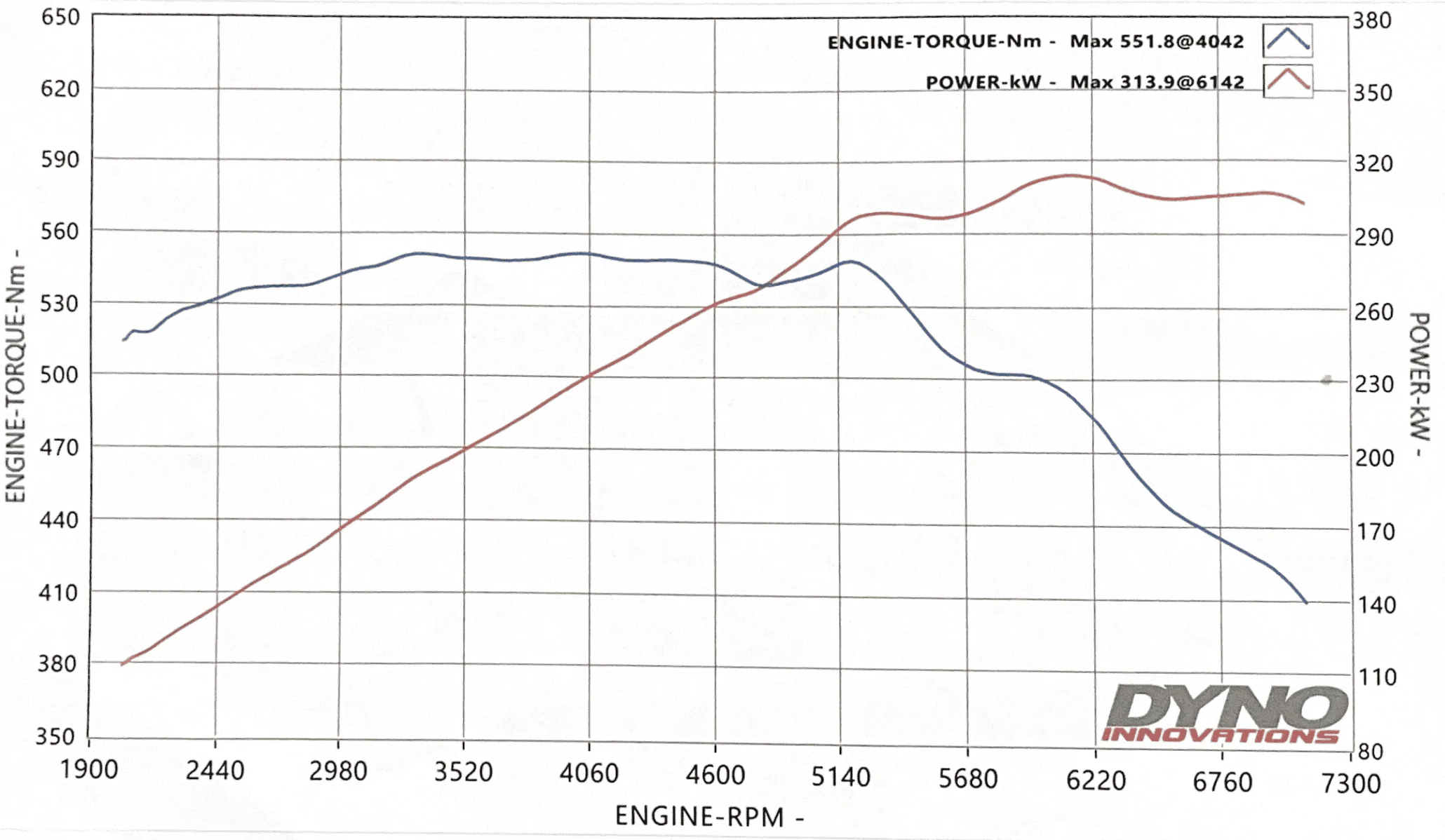 JB+ Dyno at Elite Euro (29.04.2024).webp