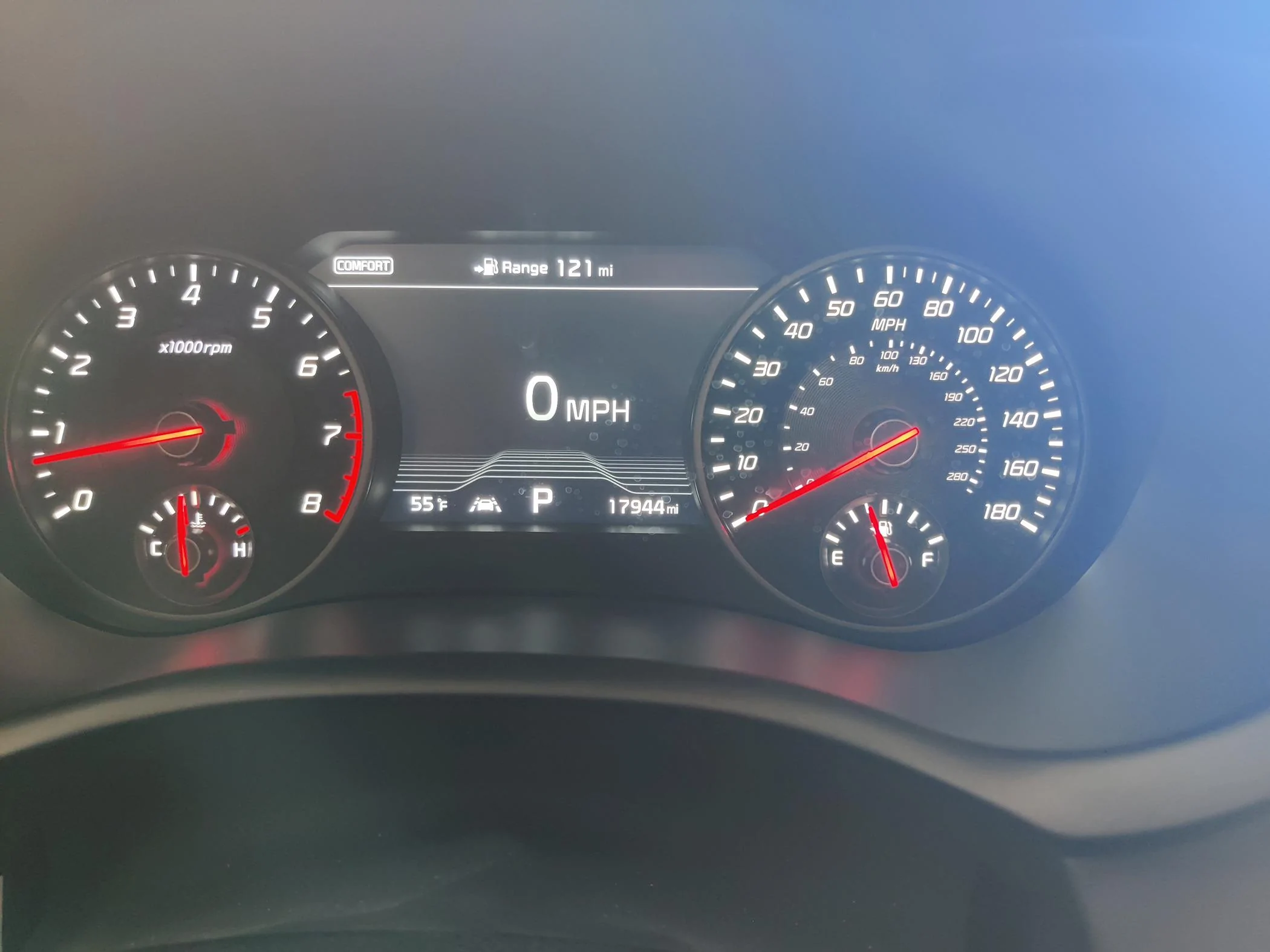 5_gauges.webp