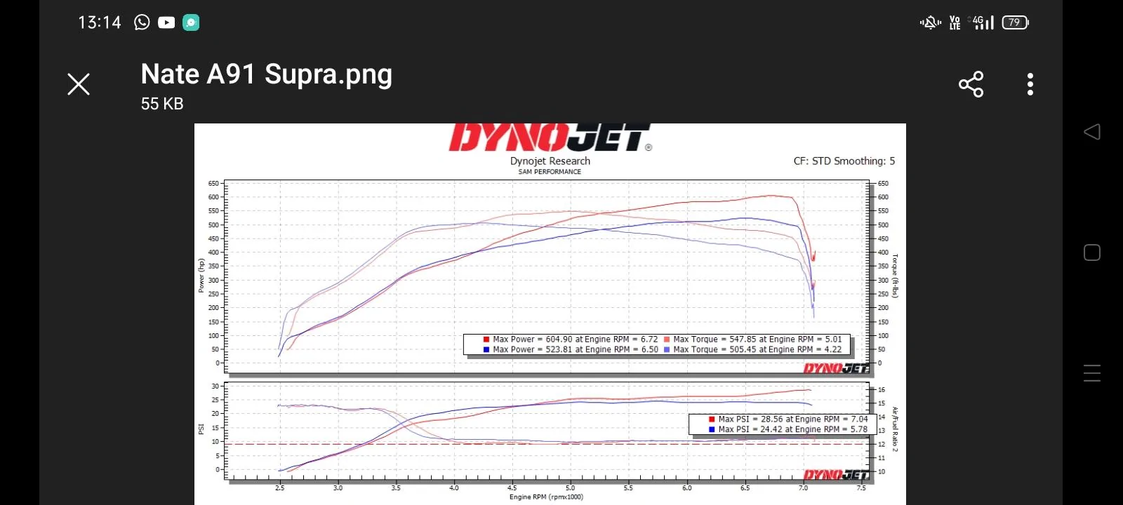 DTM・DAW TU76 Toneflake Custom DTM・DAW TU76 Toneflake Custom DTM・DAW TU76 Toneflake Custom DTM