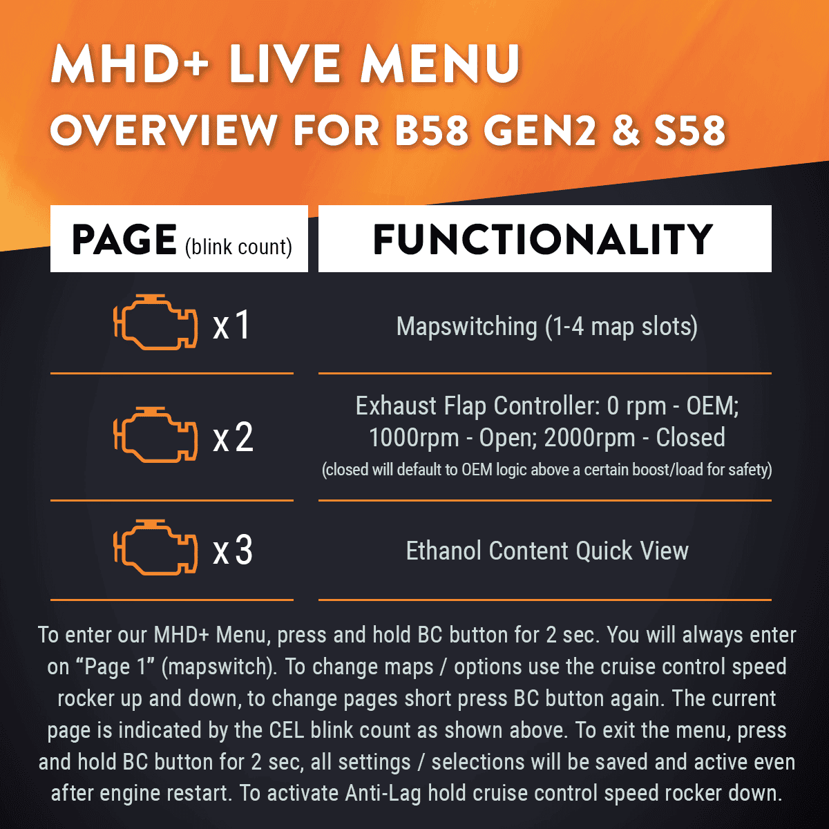 MHD_Menu_Overview.png