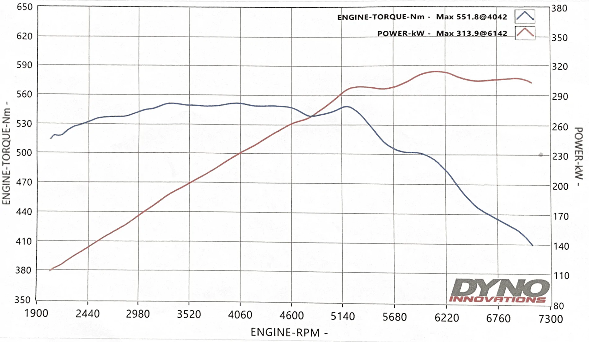JB+ Dyno at Elite Euro (29.04.2024).webp