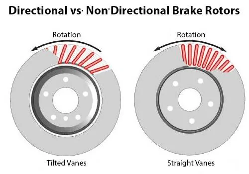 Rotor_Vanes.jpg