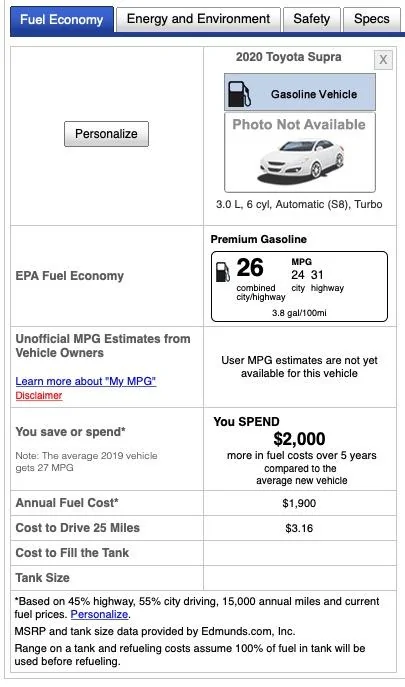 2020 Supra MPG.webp
