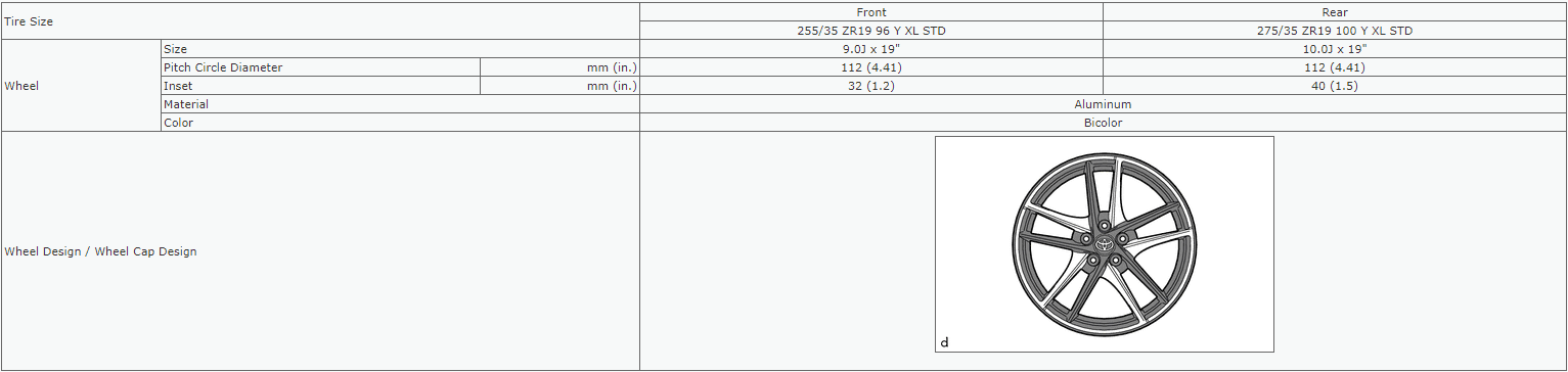 Wheel specs 2.png