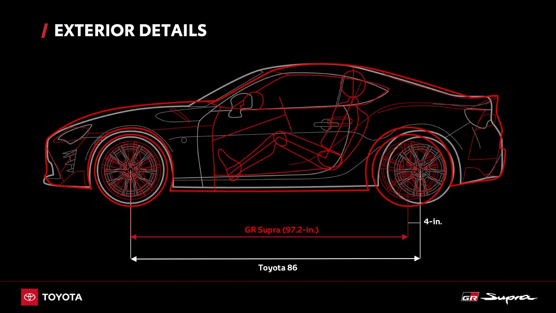 wheelbase.webp
