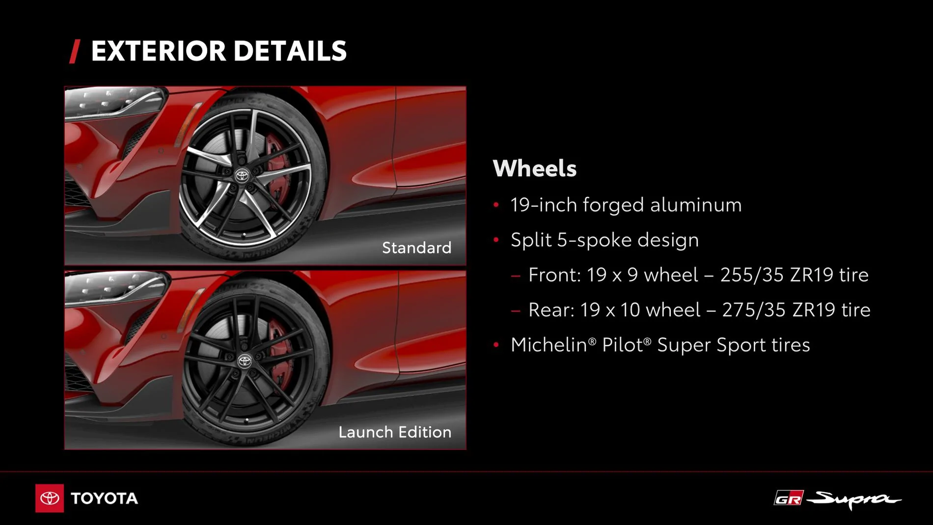 wheel-options.webp