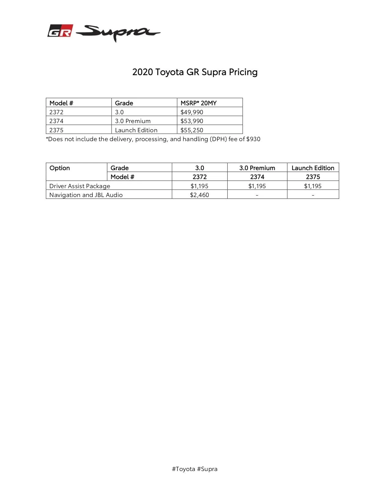 2020 Toyota GR Supra Pricing.webp