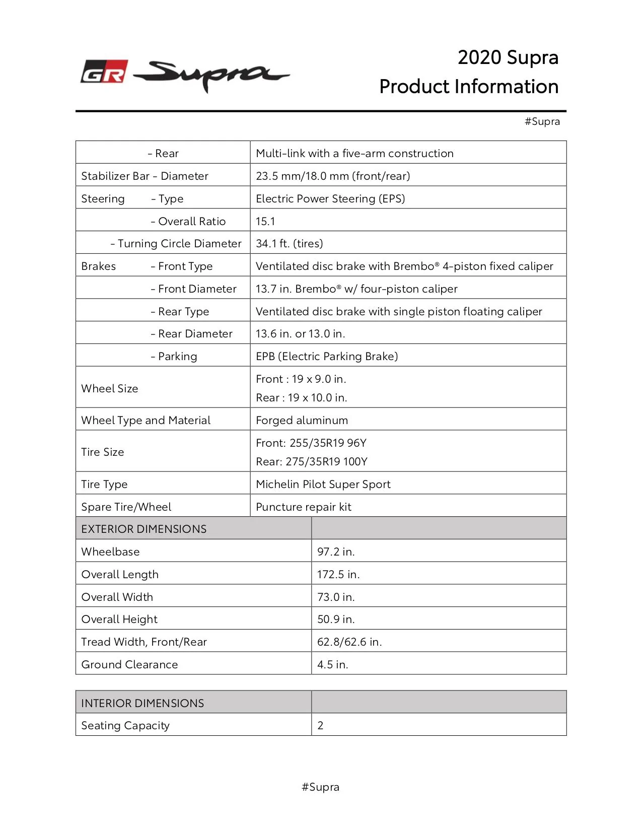 2020 Toyota Supra Product Info 2.webp