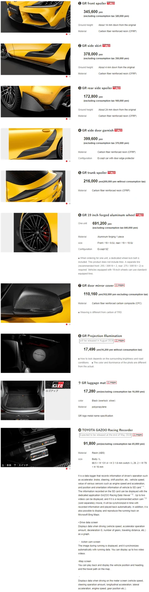 Toyota Supra   Customization   GR PARTS  .webp