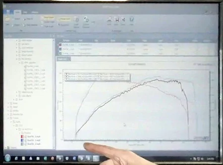Dyno1.webp