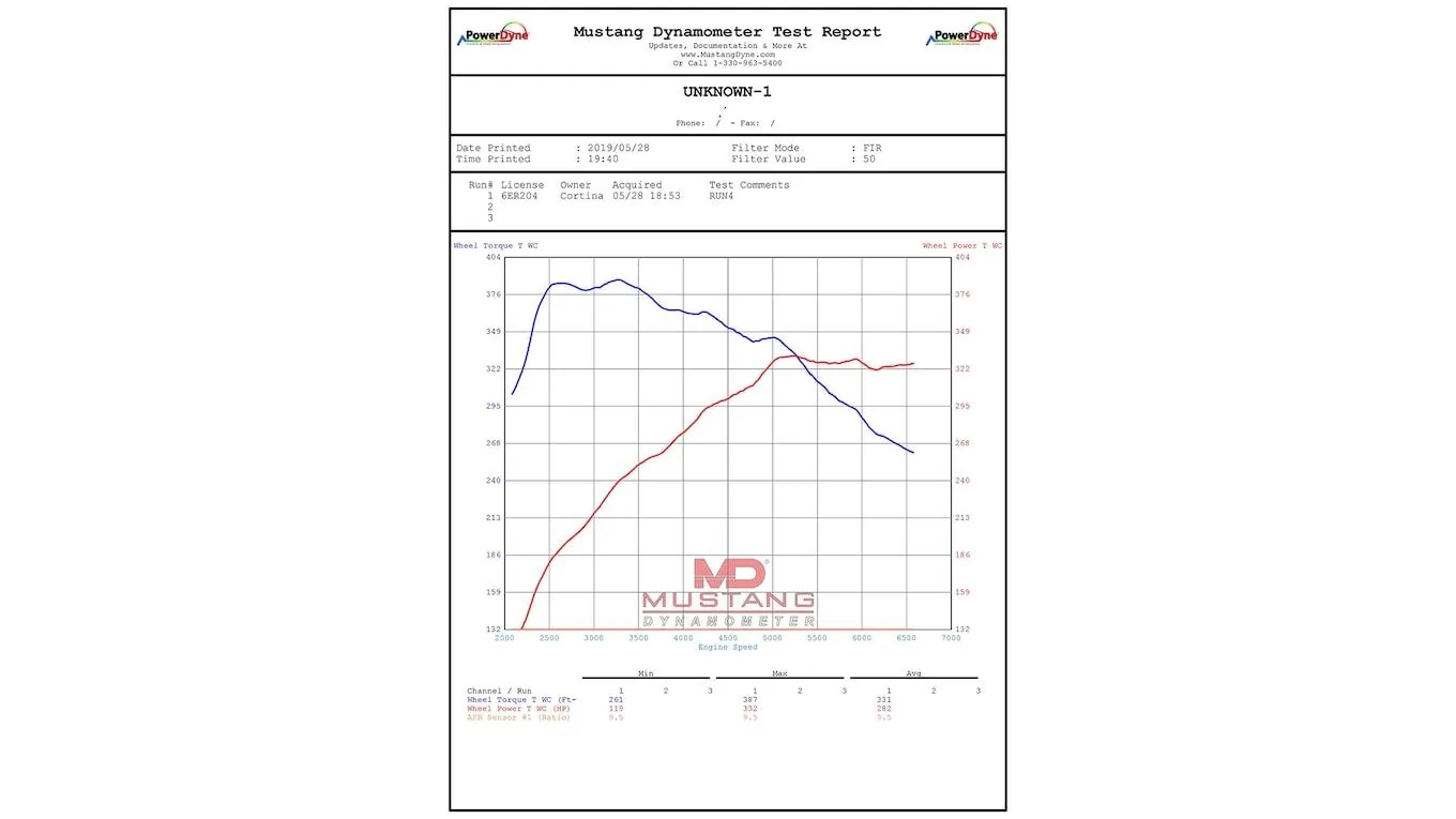 2020-Toyota-Supra-dyno-sheet.webp