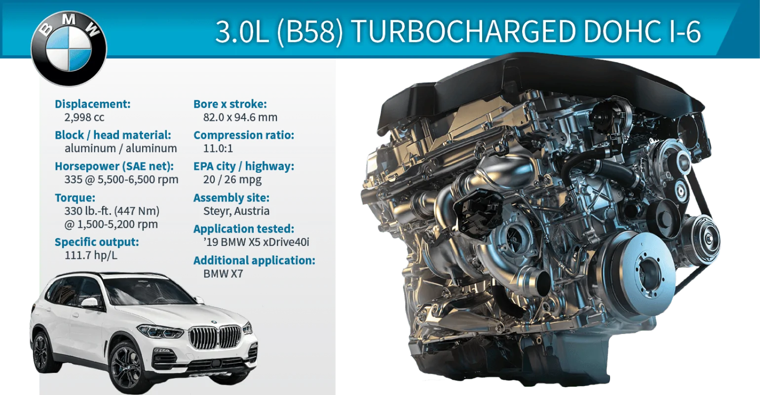 2019-10BE-box-BMW-X5_1.webp