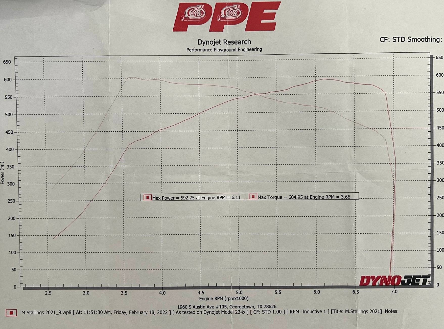 dyno.jpg