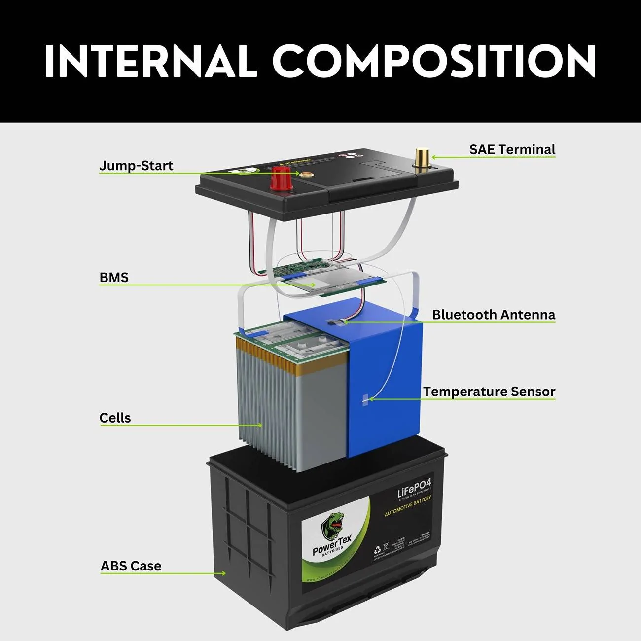 Powertex-batteries-car-automotive-lifepo4-lithium-iron-phosphate.webp