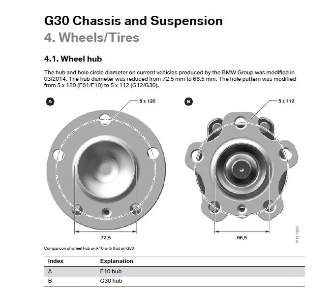 Wheel Hub.webp