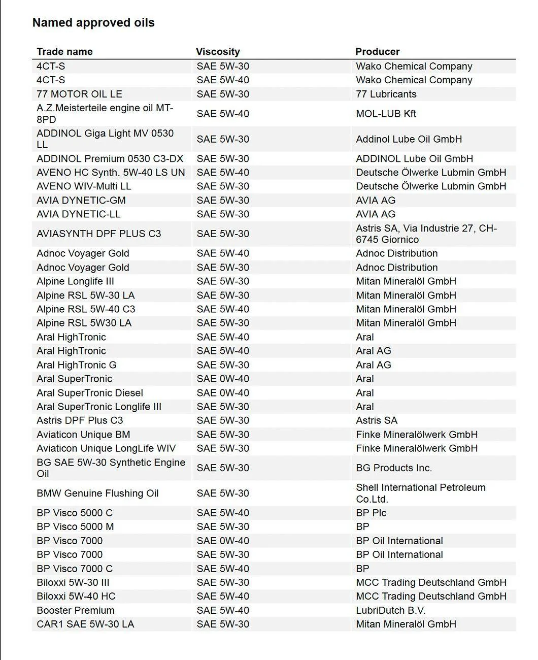 Screenshot 2025-01-14 at 10.41.14 AM.jpg