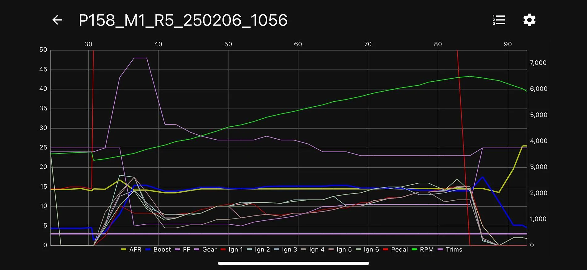 Log 2 - 2nd-3rd all ign2.webp