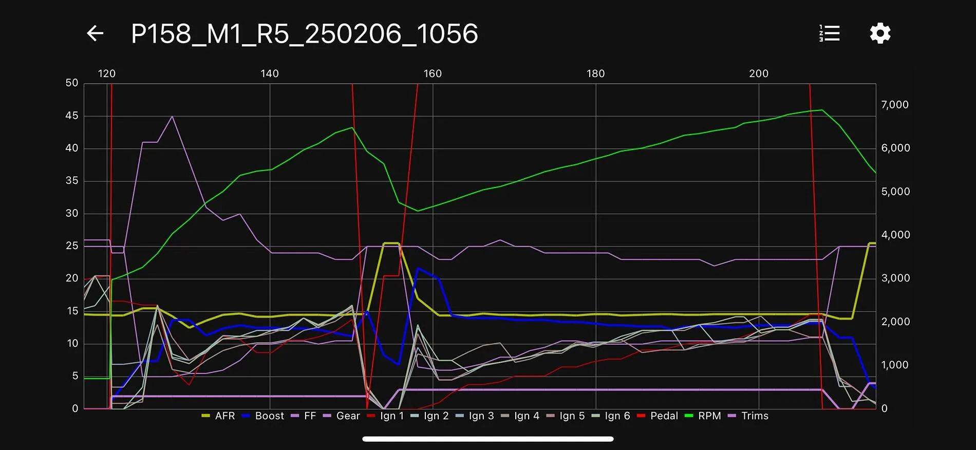 Log 2 - 3rd all ign.webp