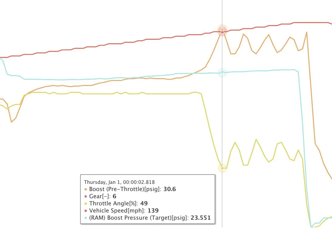 Screenshot 2025-02-12 at 5.58.58 PM.jpg