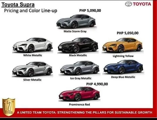 toyota-supra-2019-1-1561812165.webp