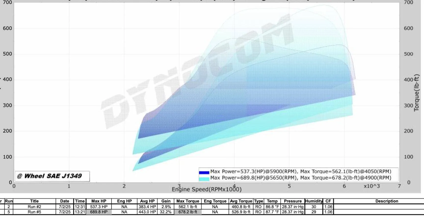 Screenshot 2025-07-03 at 3.26.34 PM.webp
