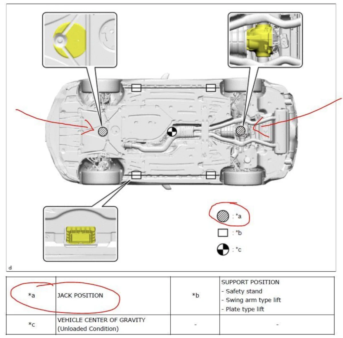 Jacking Lifting Points.webp