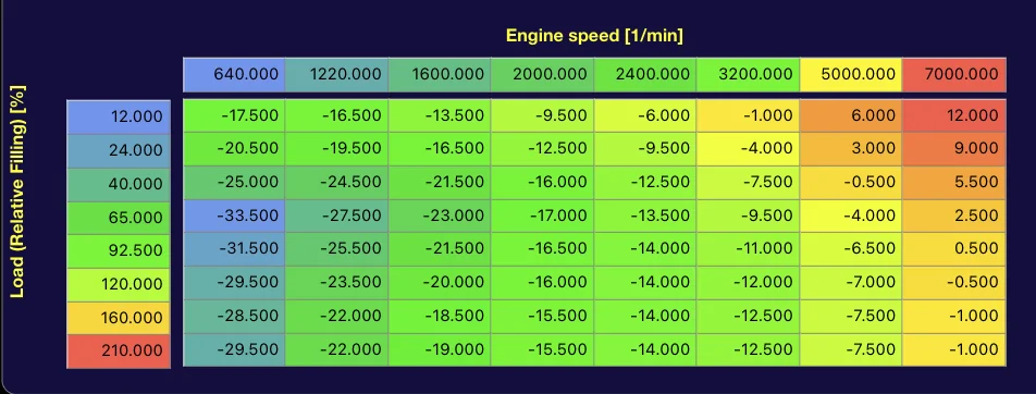 Screenshot 2025-09-04 at 12.10.18 PM.png