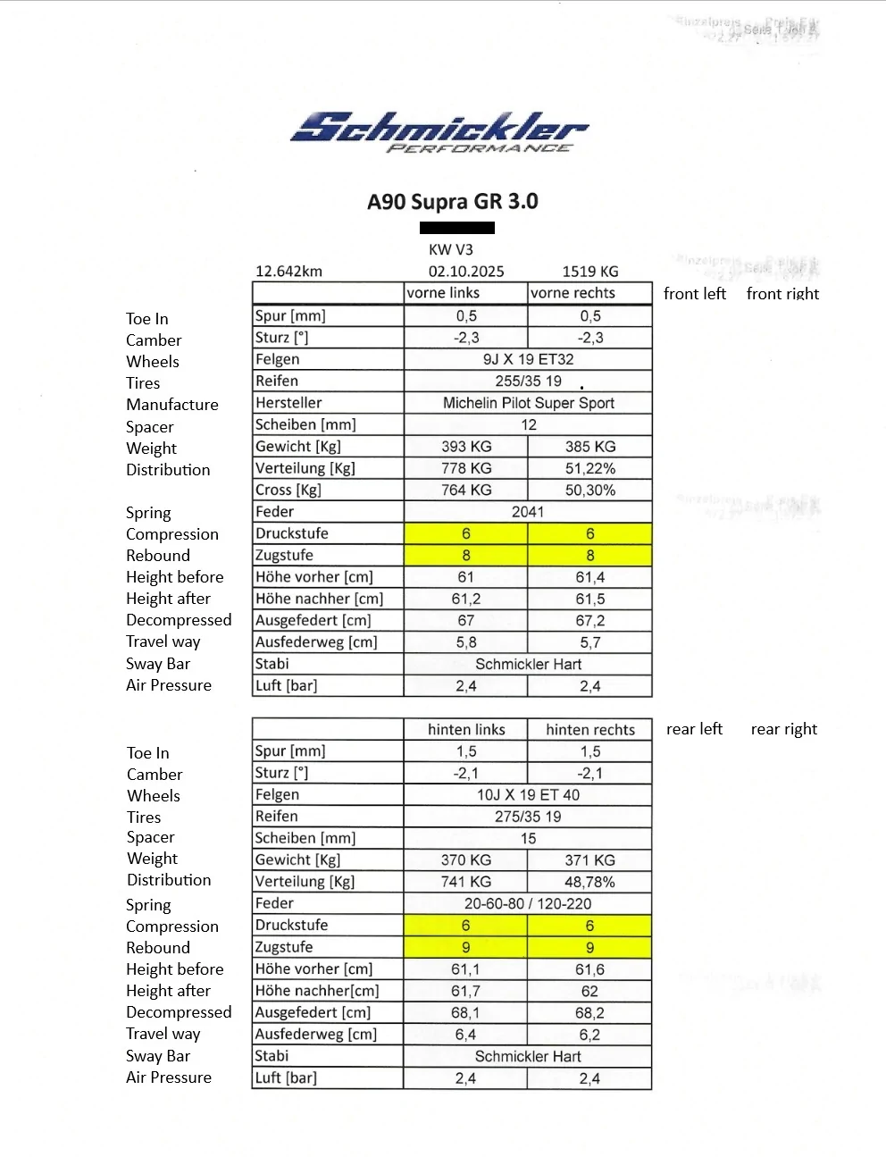2 Alignment Supra Schmickler.webp