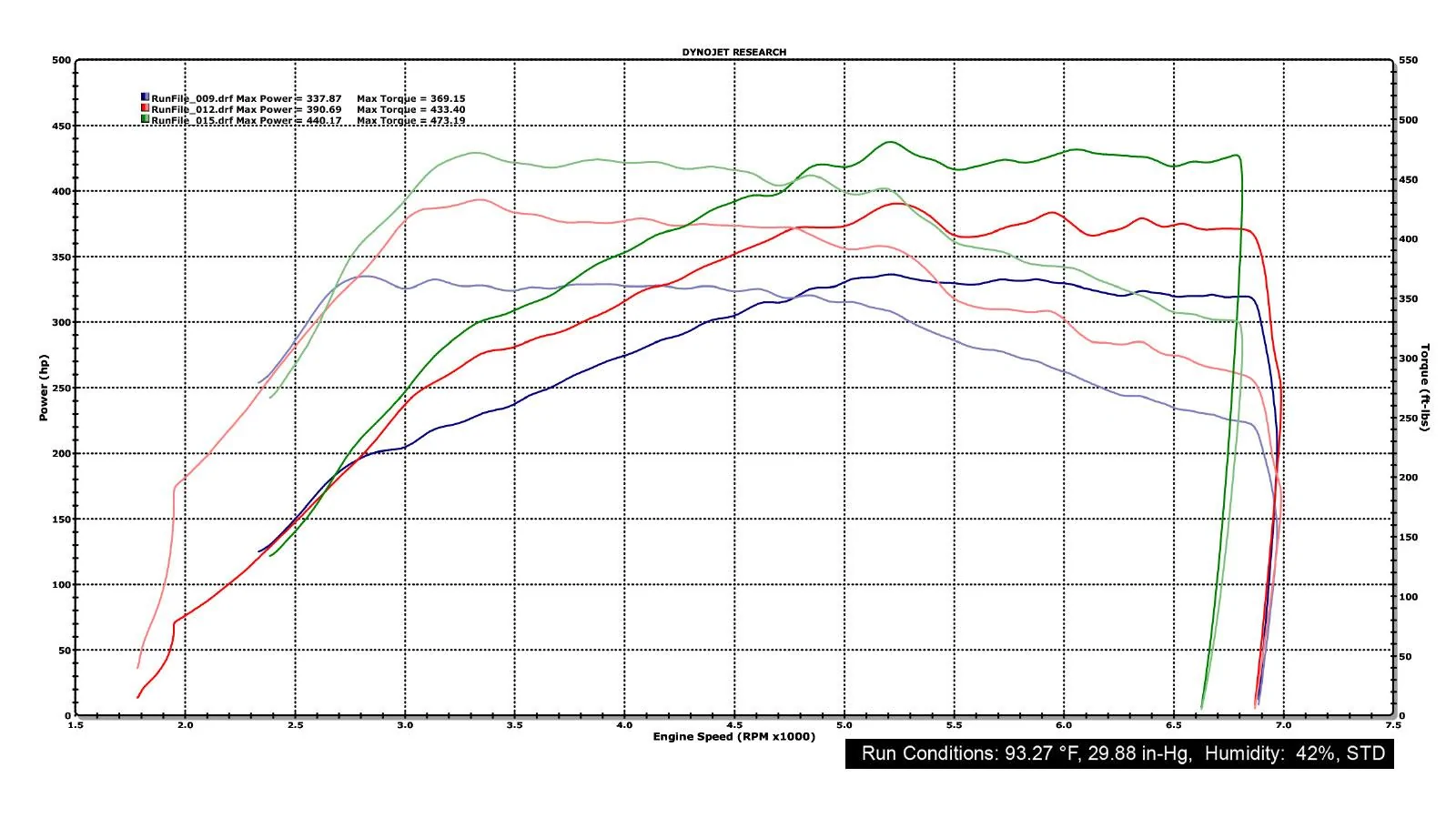 A90-Stock-s1-s2.webp