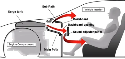 lfa sound.webp