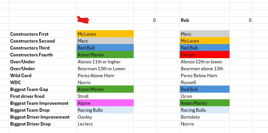 F1 Bets Snip.webp