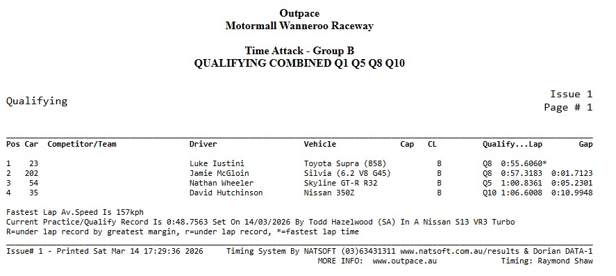 Outpace_results.jpg