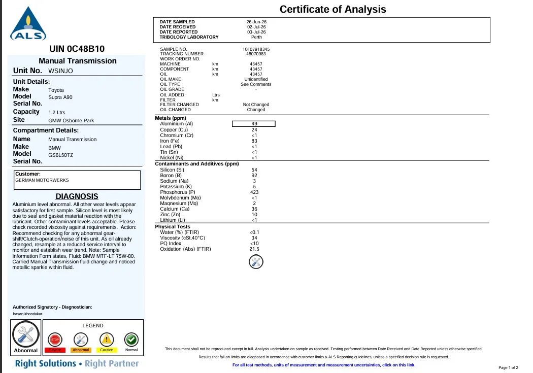 Oil analysis p1.webp